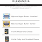 DIAMANDIA APPROVED CLEAN PANTRY GUIDE